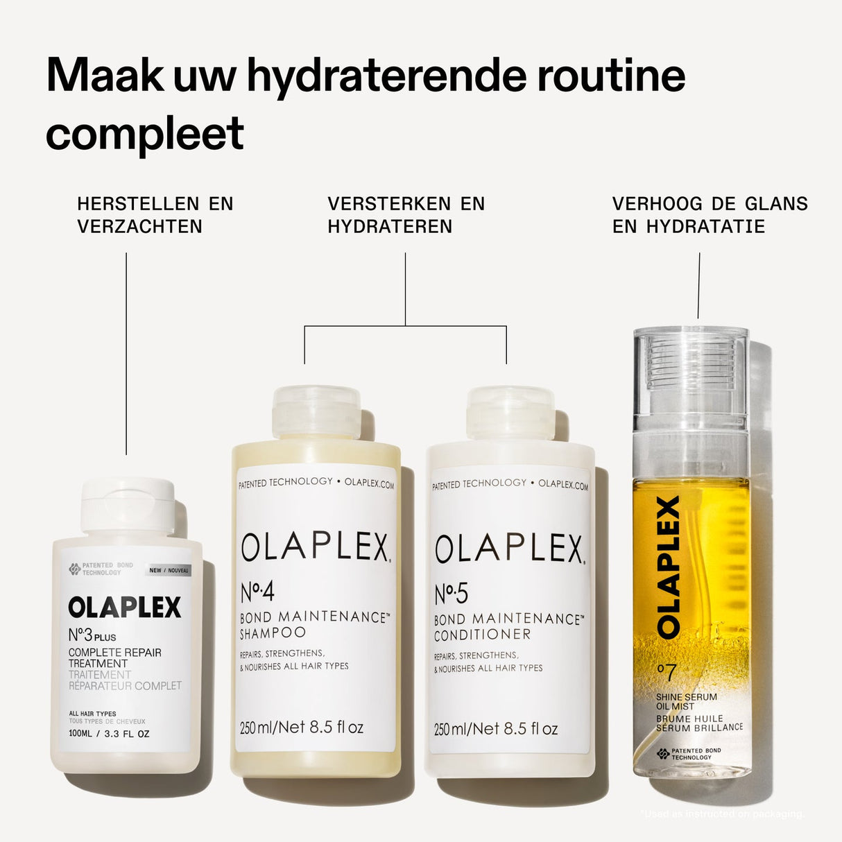 Olaplex No.7 Shine Serum Oil Mist 80ml