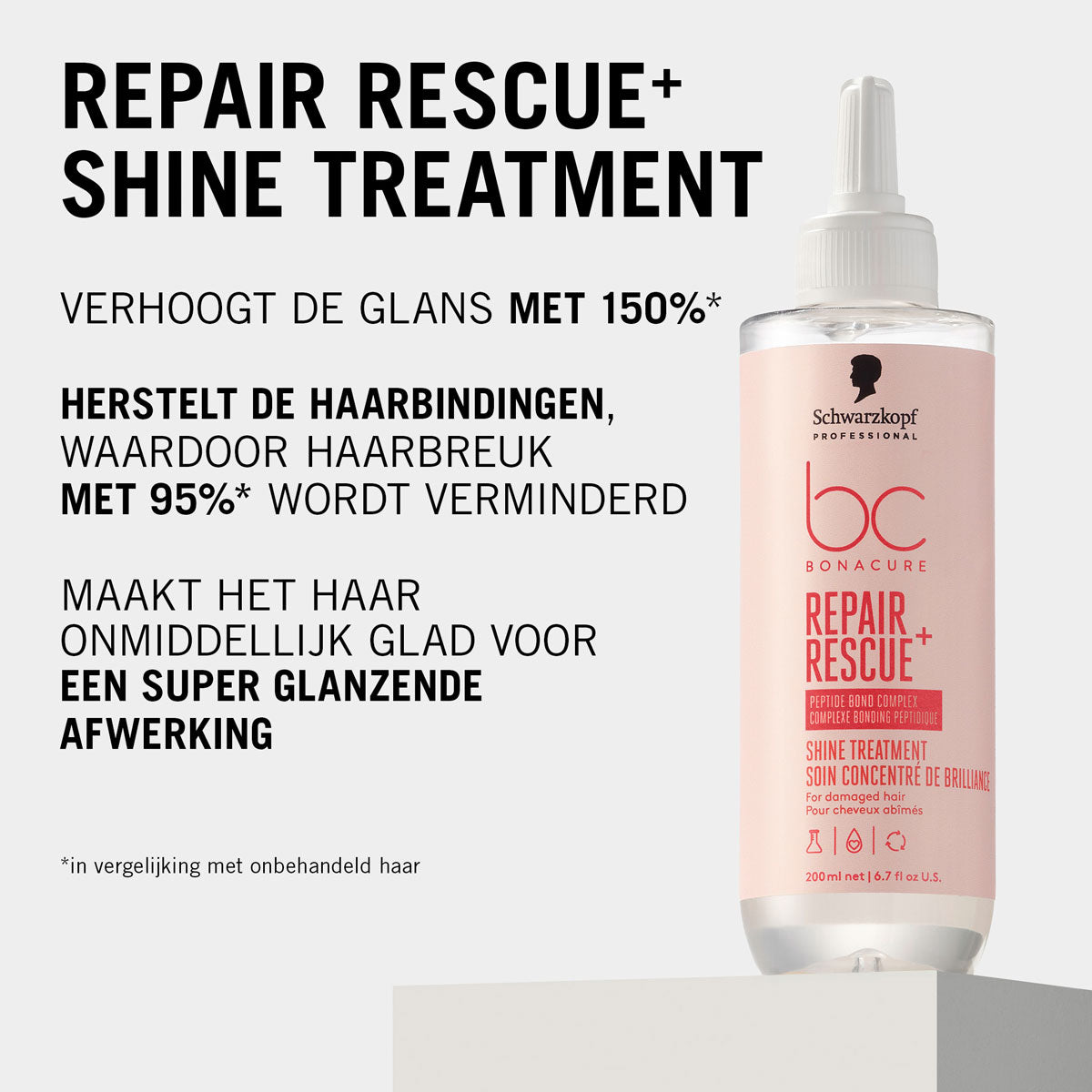 Schwarzkopf BC CP Repair Rescue Shine Treatment 200ml
