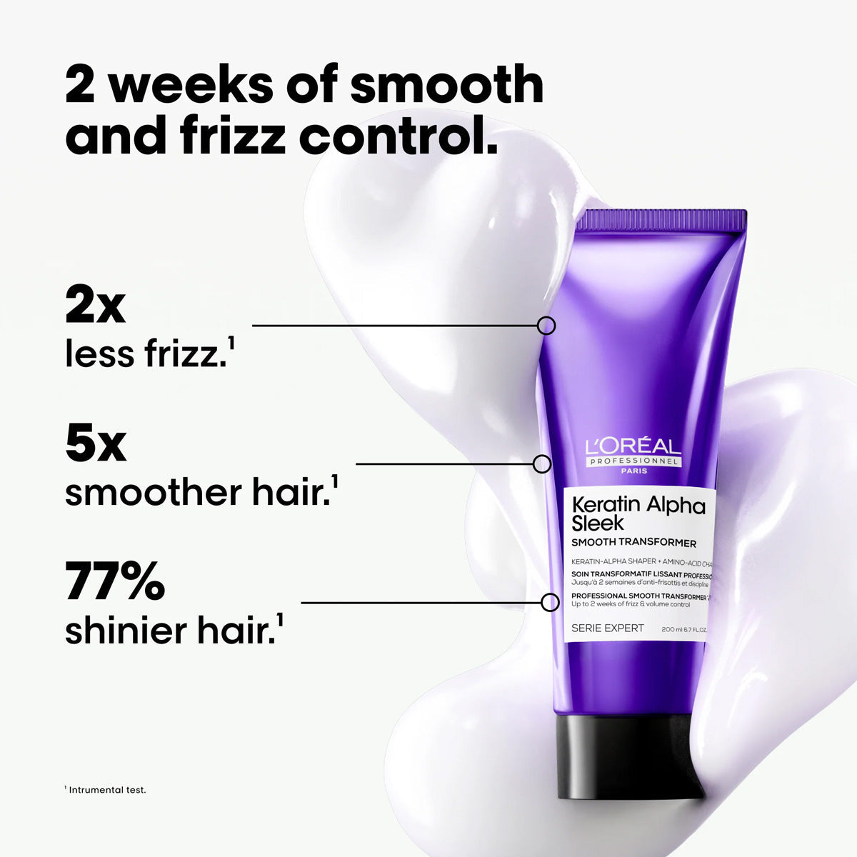 Loreal SE Keratin Alpha Sleek Smooth Transformer 200ml