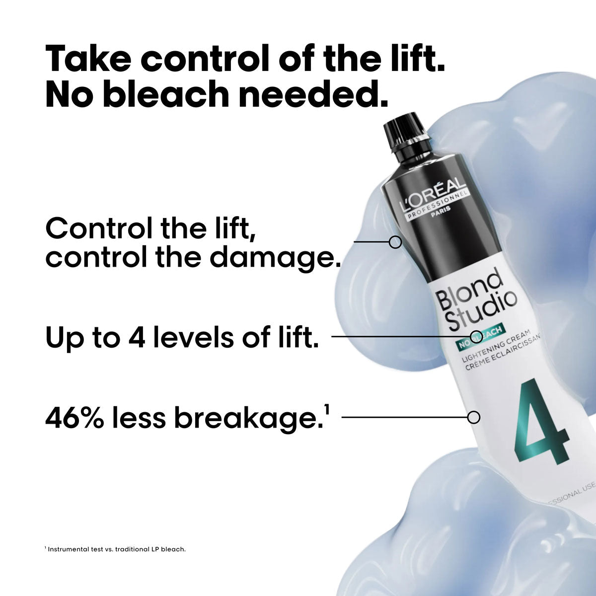 Loreal Blond Studio 4 No Bleach Lightening Cream 60ml - KOOS • alles voor je haar