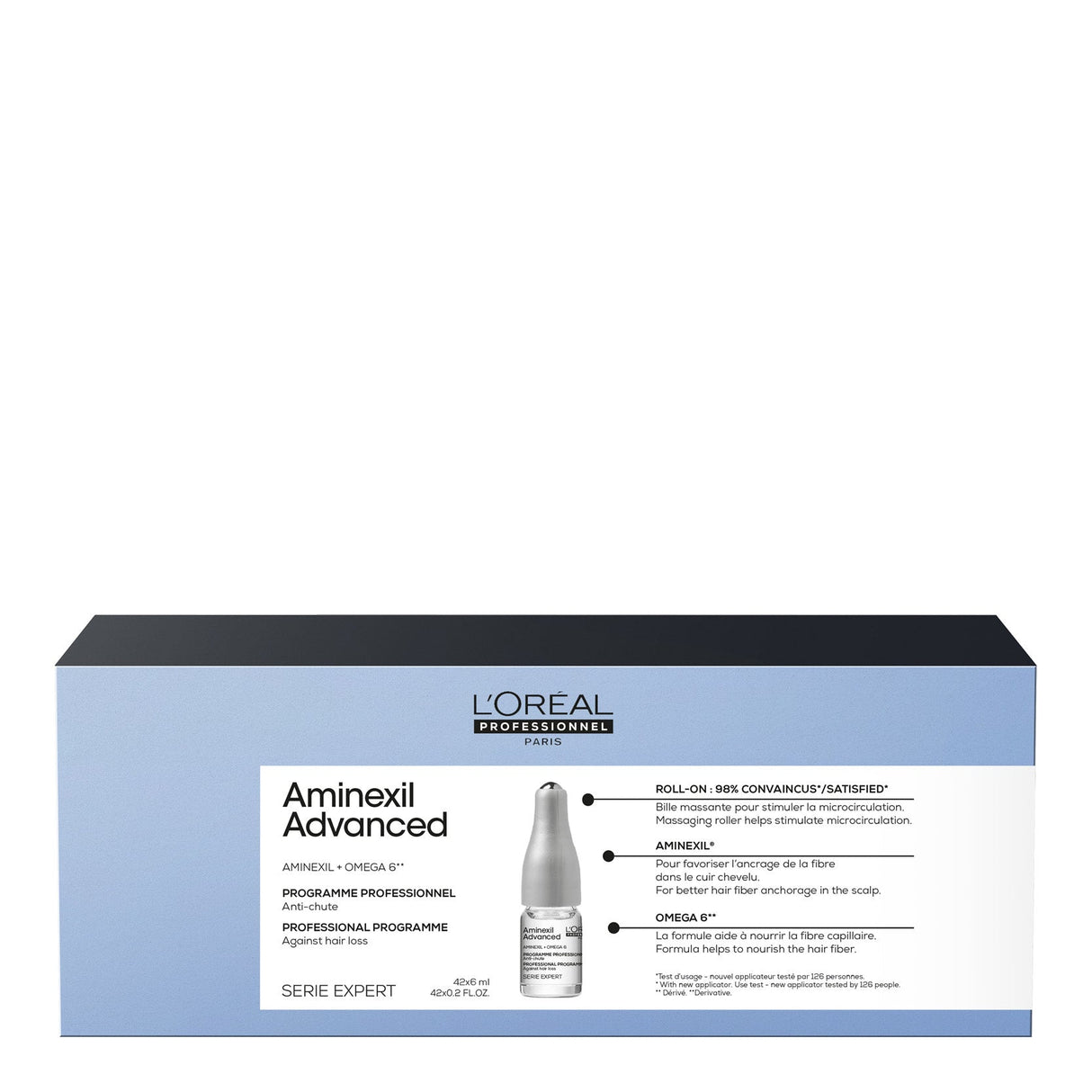 L'Oréal SE Aminexil Advanced