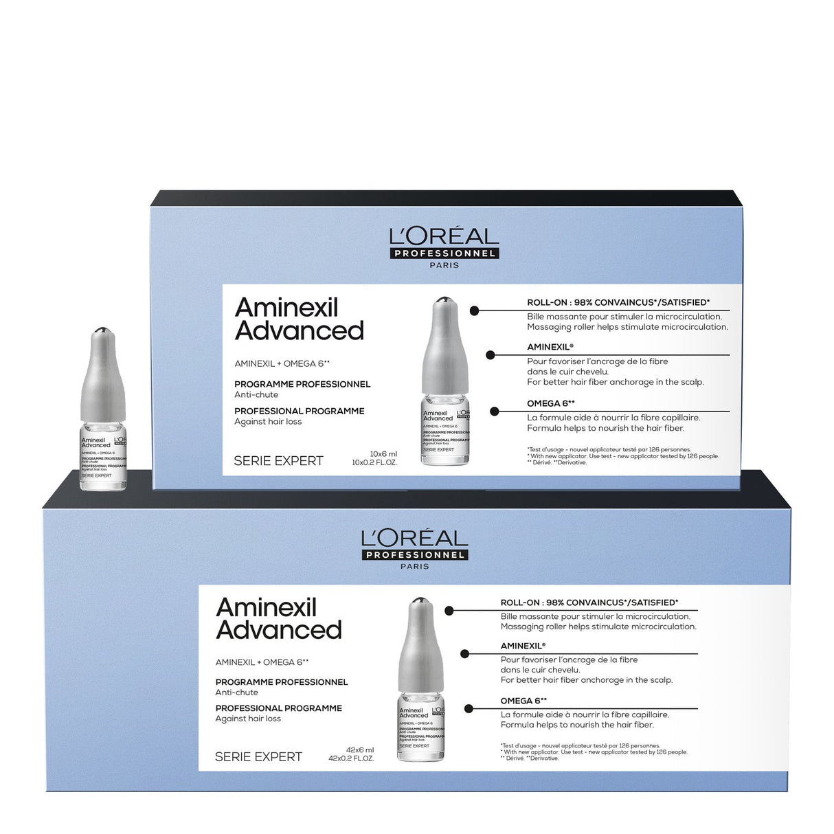 Loreal SE Aminexil Advanced - KOOS • alles voor je haar