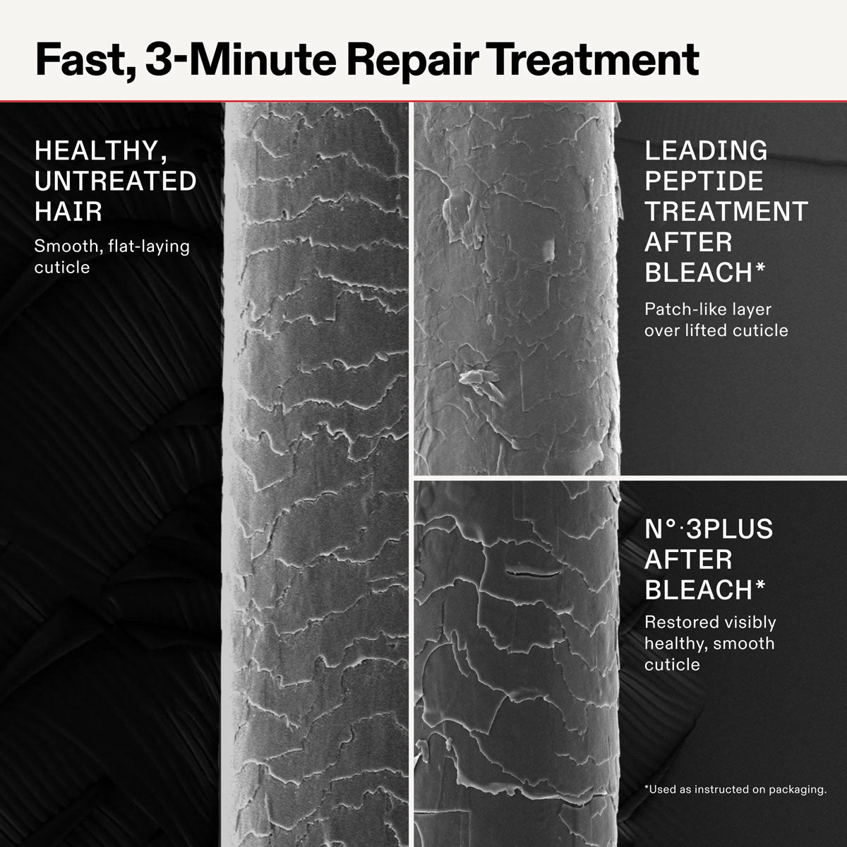 Olaplex Nr. 3 Plus Komplettreparaturbehandlung