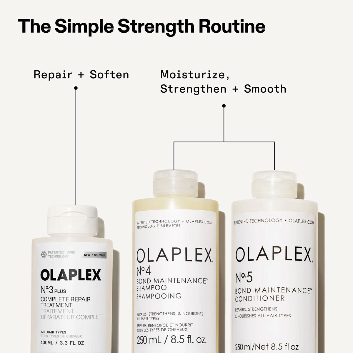 Olaplex No.3 Plus Complete Repair Treatment - KOOS • alles voor je haar