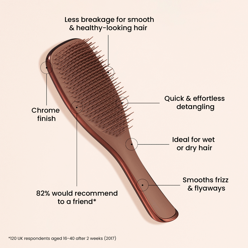 Tangle Teezer Ultimate Démêlant Chrome