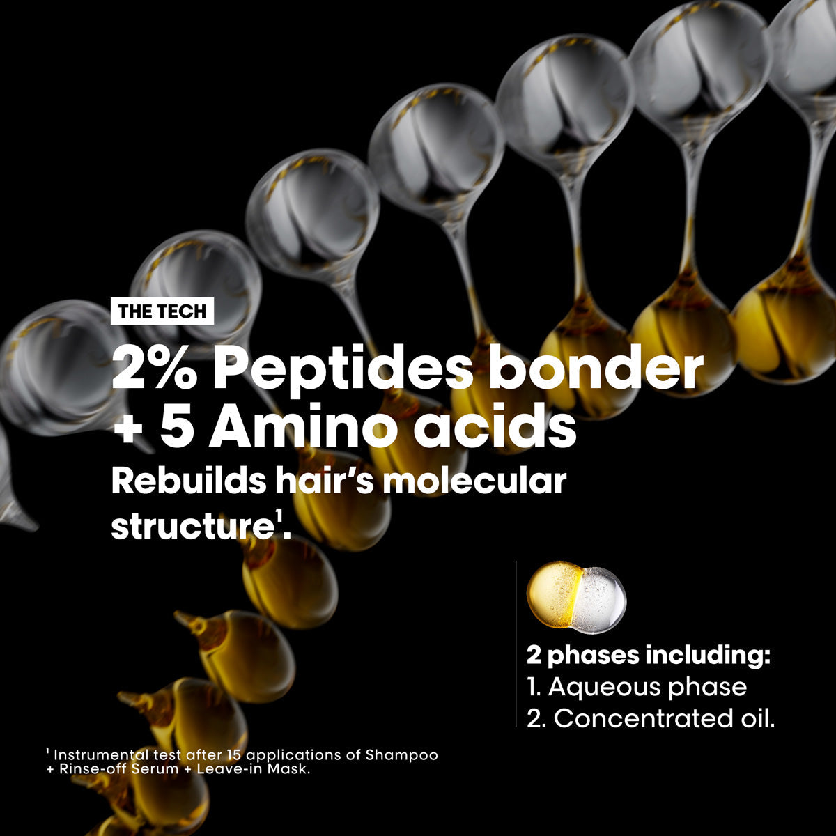 Huile moléculaire réparatrice Absolut SE de L'Oréal