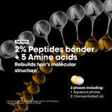 Huile moléculaire réparatrice Absolut SE de L'Oréal