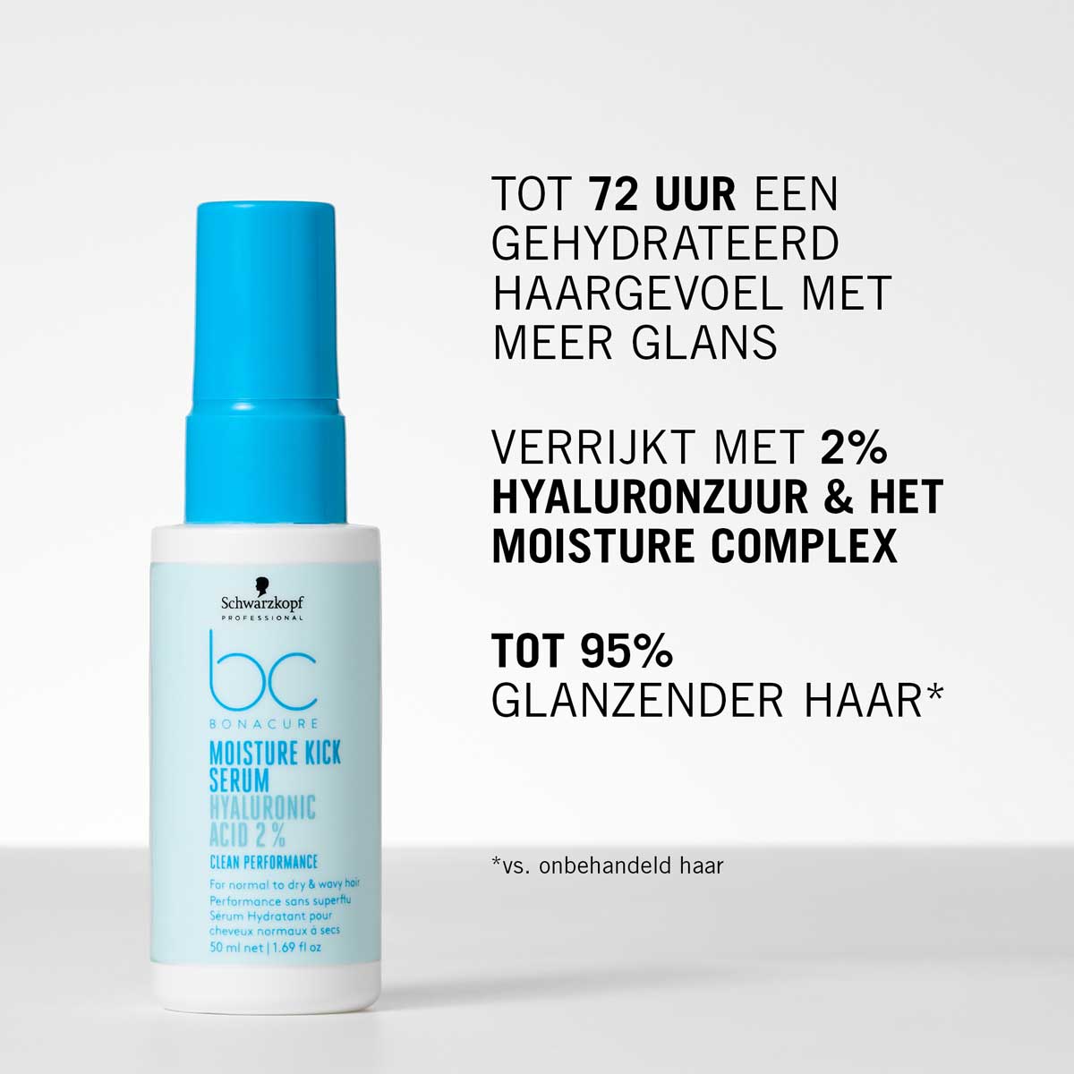 Schwarzkopf BC CP Sérum Hydratant 50 ml