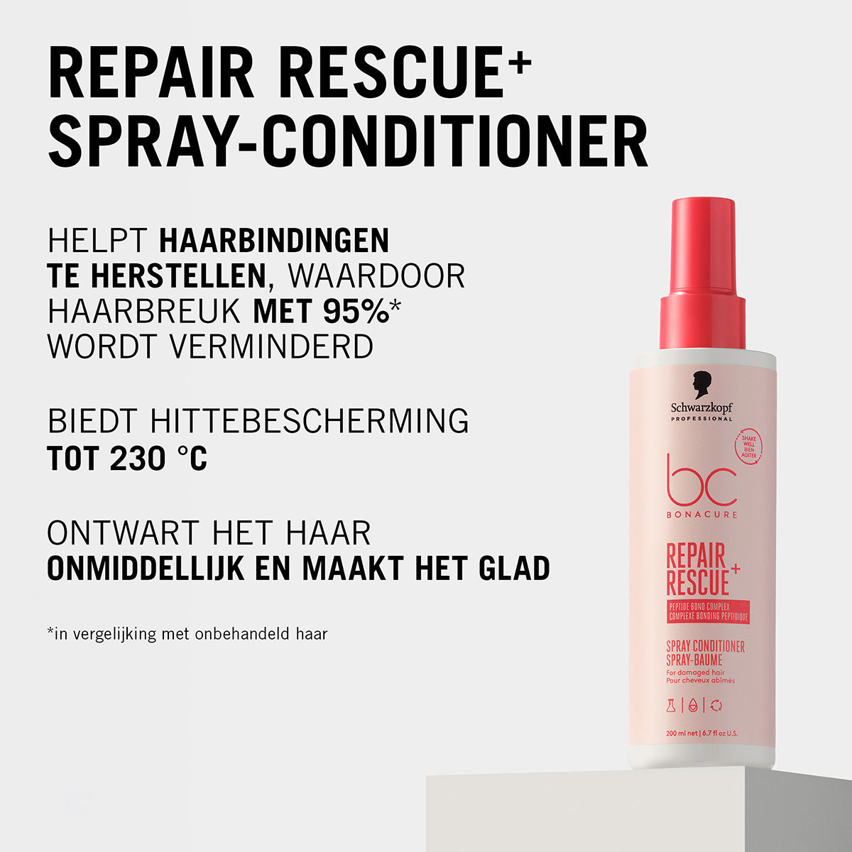 Spray réparateur Schwarzkopf BC CP Rescue