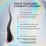 K18 FutureIQ Biomimetic Hair Longevity Serum 90ml