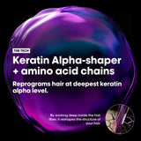L'Oréal SE Keratin Alpha Sleek Smooth Transformer 200 ml