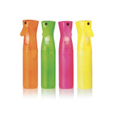 Labor Pro Waterspuit Gettin Fluo 300ml - KOOS • alles voor je haar