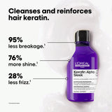 Loreal SE Keratin Alpha Sleek Shampoo - KOOS • alles voor je haar