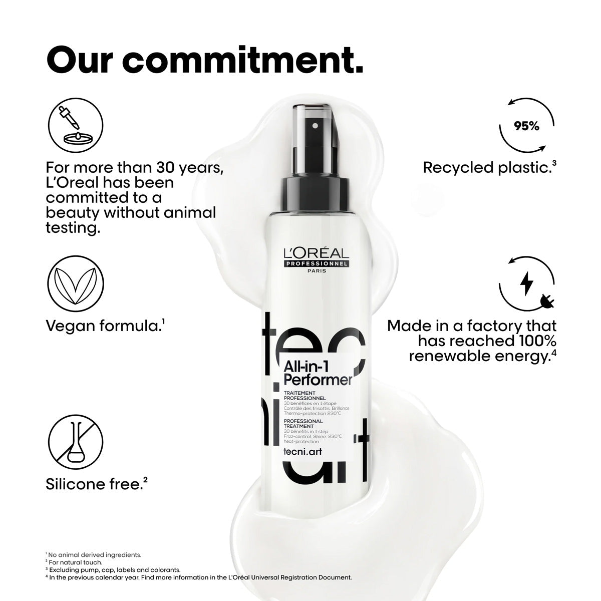 Loreal Tecni.Art All-in-1 Performer 190ml - KOOS • alles voor je haar