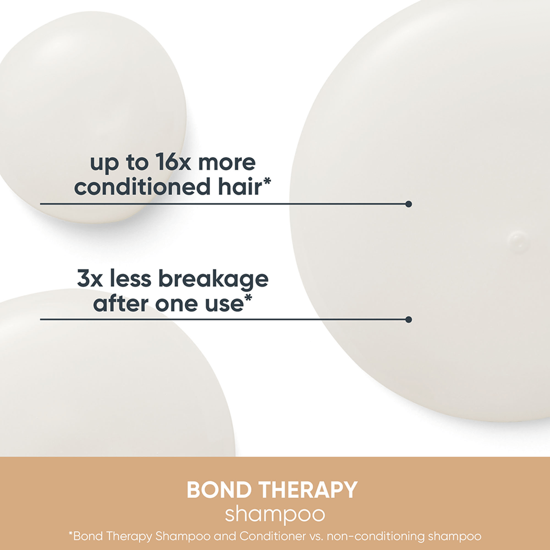 Matrix Biolage Bond Therapy Conditioner - Koosvanderbeek.nl - Matrix - Plex & Bond