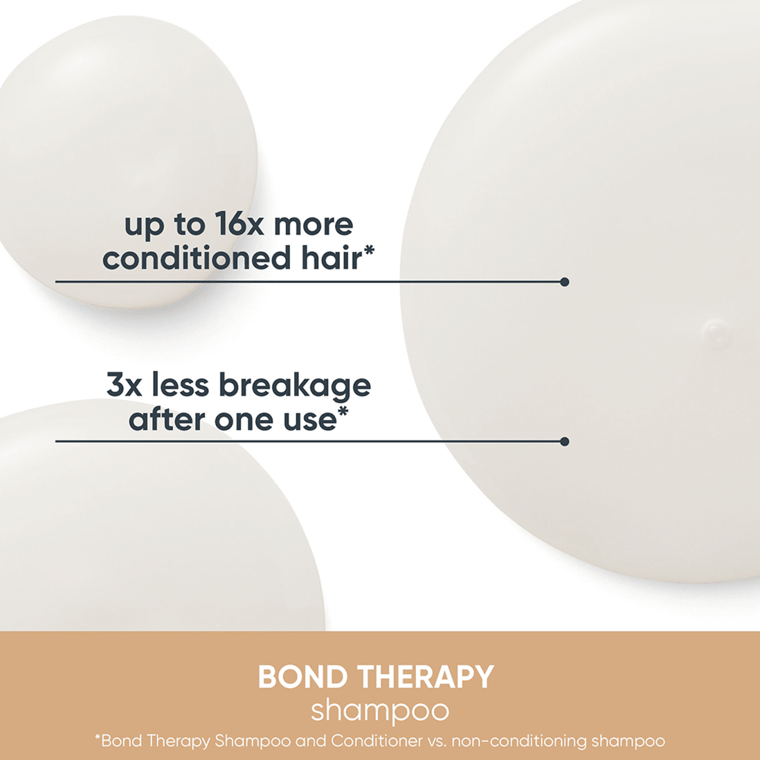 Matrix Biolage Bond Therapy Shampoo 1000ml - KOOS • alles voor je haar