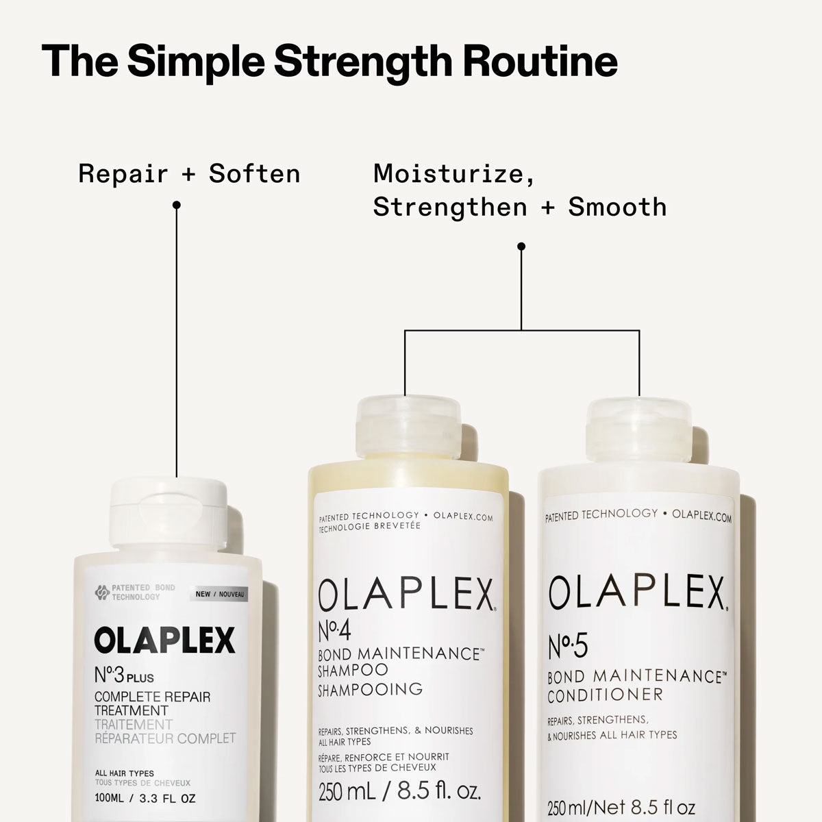 Olaplex Nr. 3 Plus Komplettreparaturbehandlung