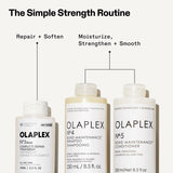 Olaplex Nr. 3 Plus Komplettreparaturbehandlung