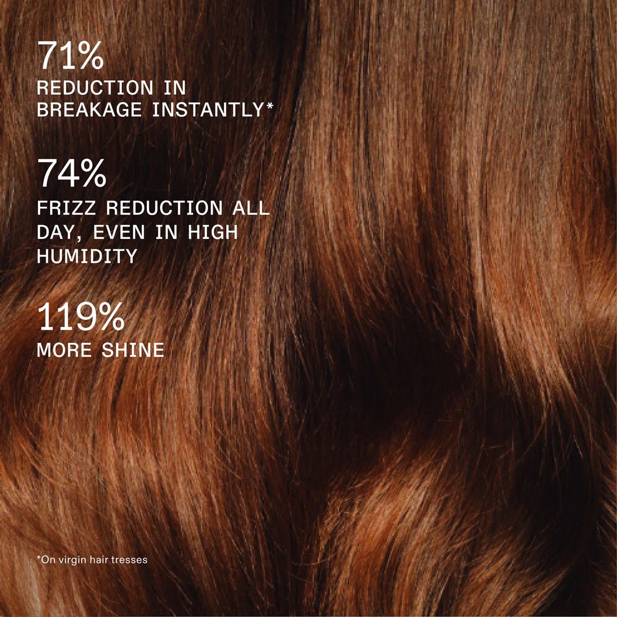Olaplex Rich Hydration Mask - KOOS • alles voor je haar