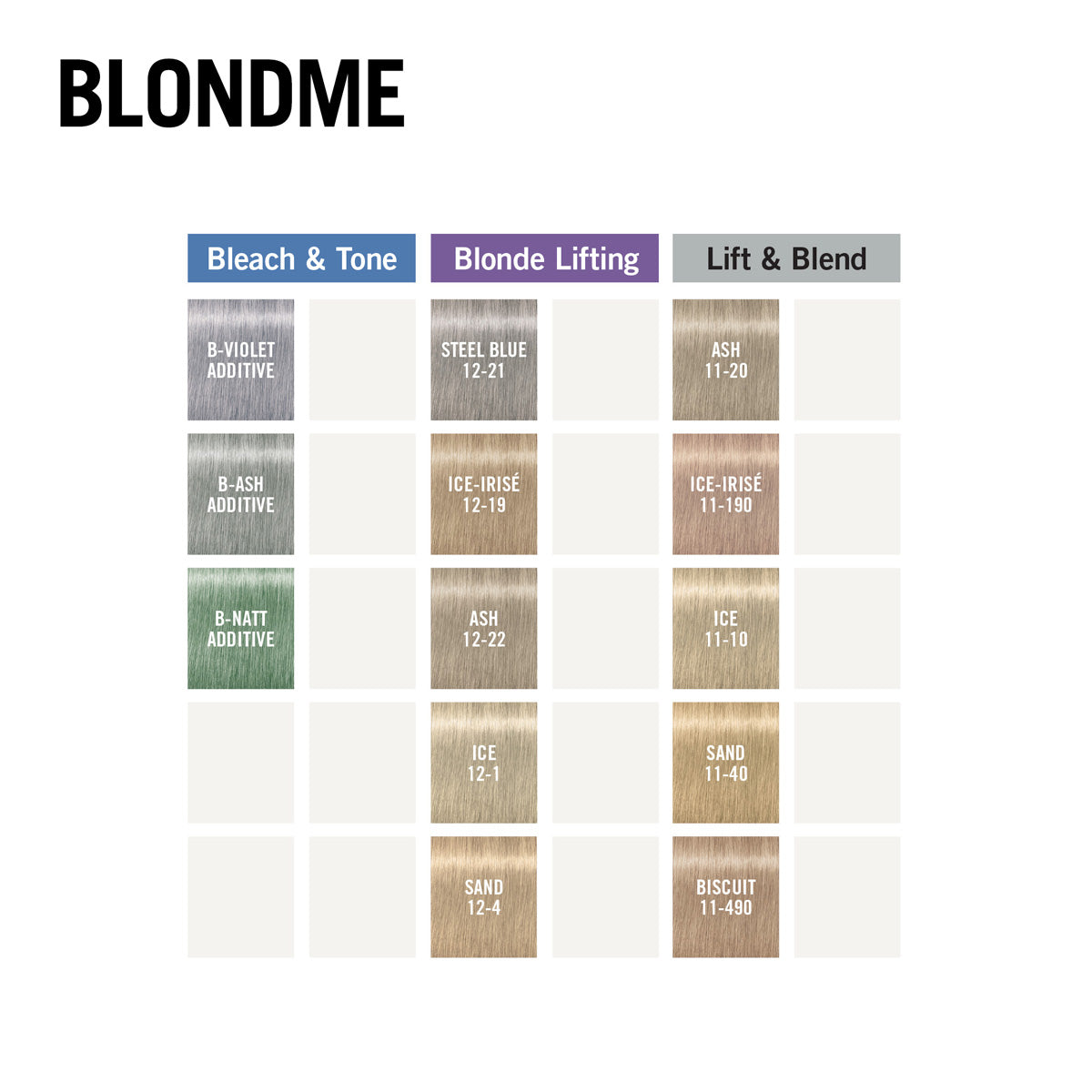 Schwarzkopf BlondMe Décoloration et Tonification 60 ml